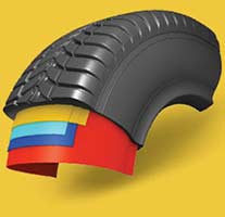 Ilustração publicitária 3D de pneu em corte.